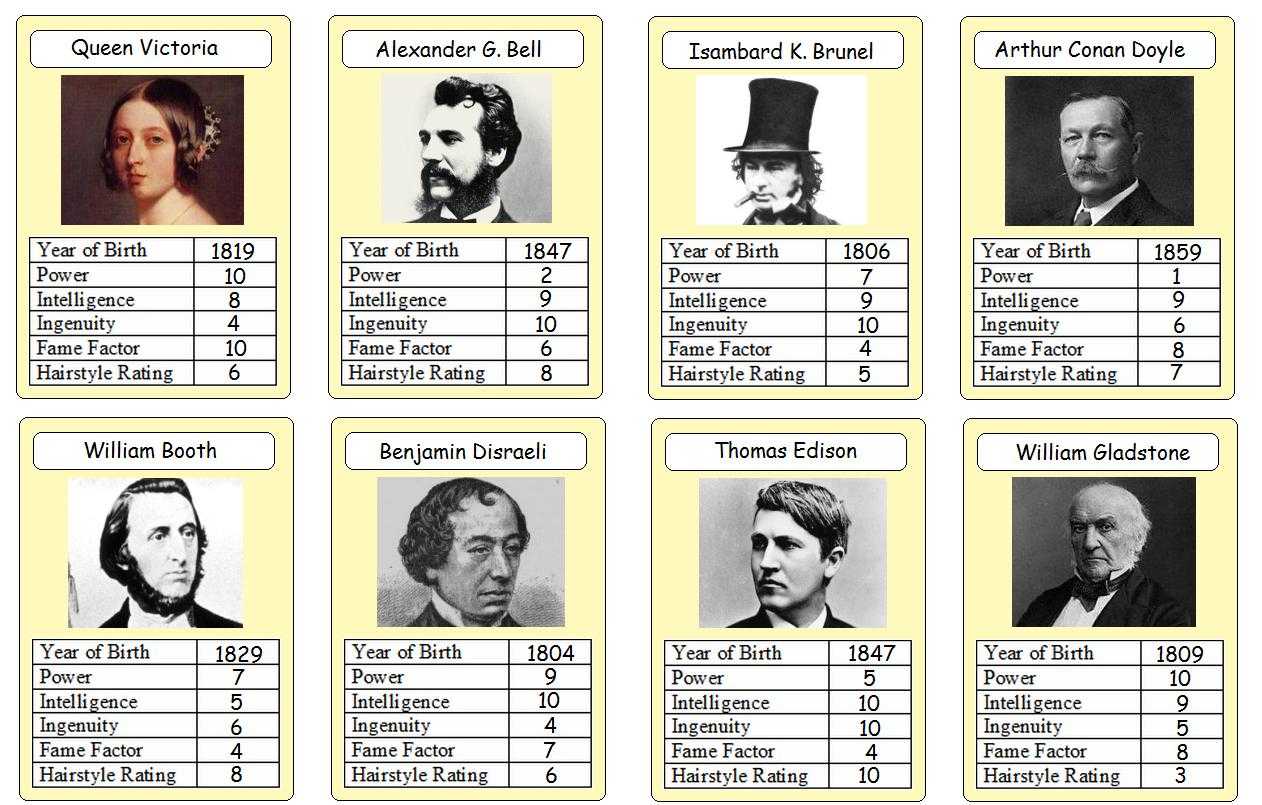 The Maths Top Trumps Shed – The Mathematics Shed Intended For Top Trump Card Template