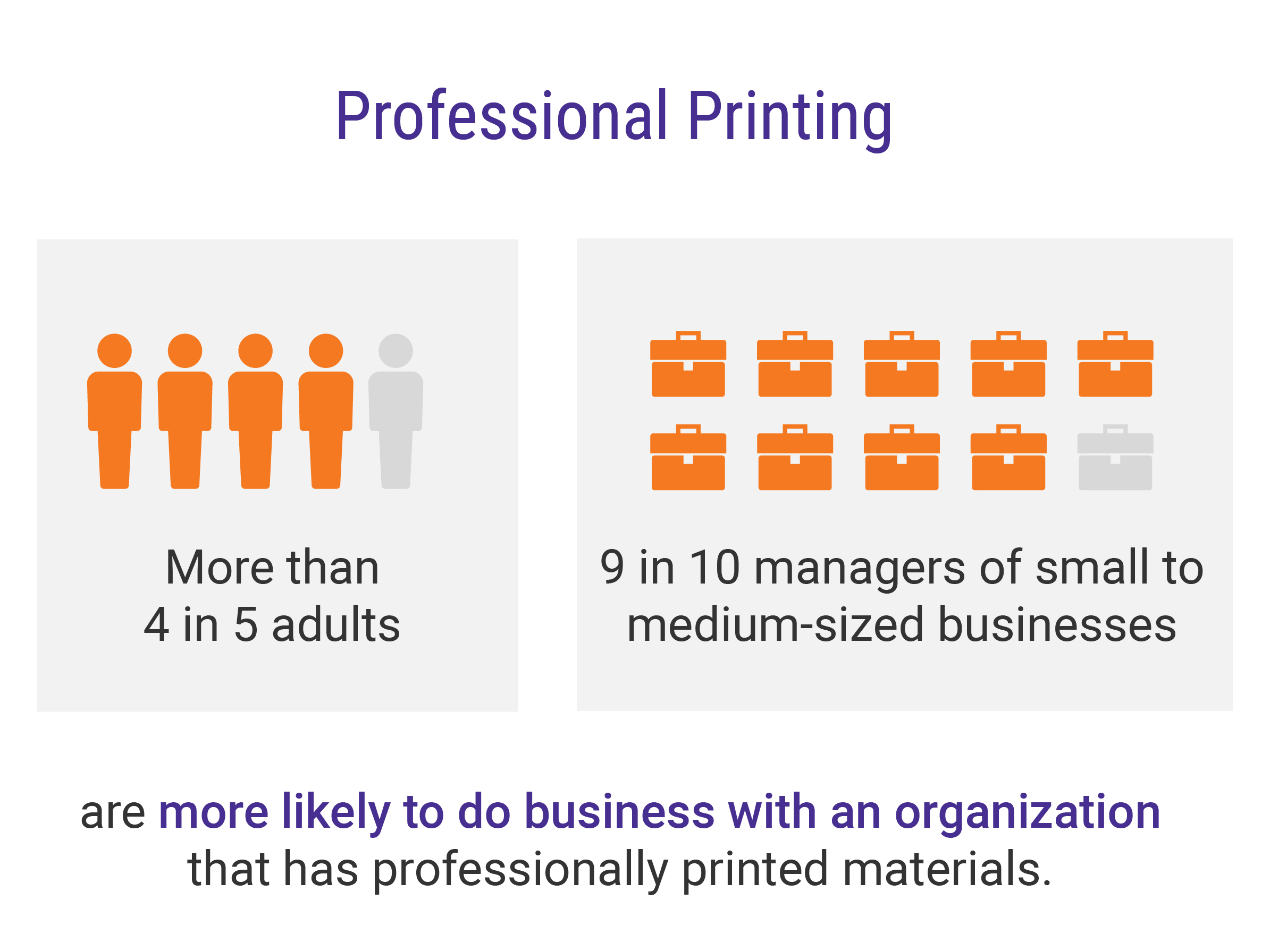 The Power Of Print For Fedex Brochure Template