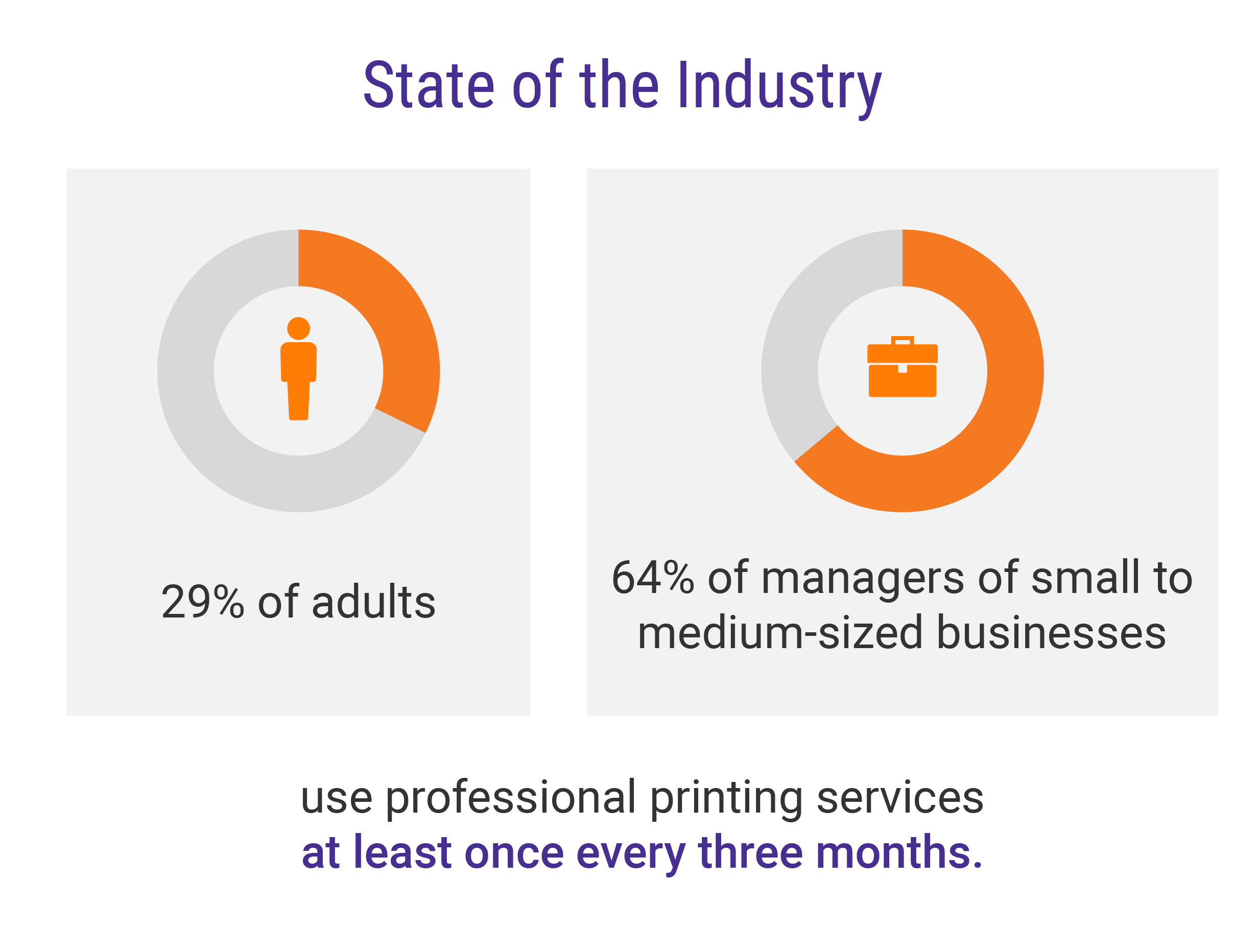 The Power Of Print Intended For Fedex Brochure Template