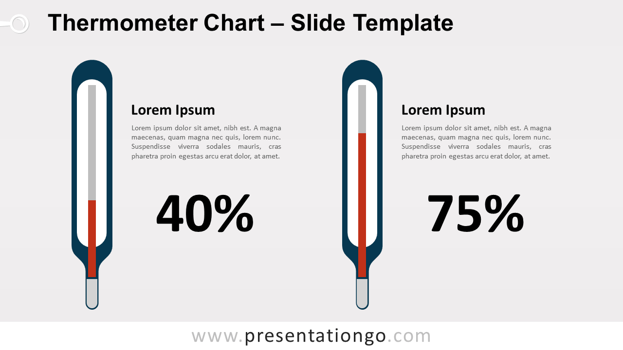 Thermometer Chart For Powerpoint And Google Slides For Powerpoint Thermometer Template