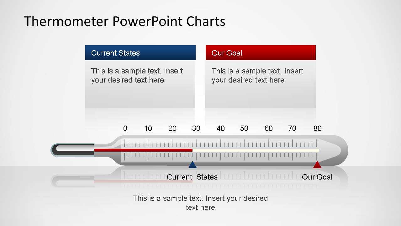 Thermometer Powerpoint Charts Within Thermometer Powerpoint Template