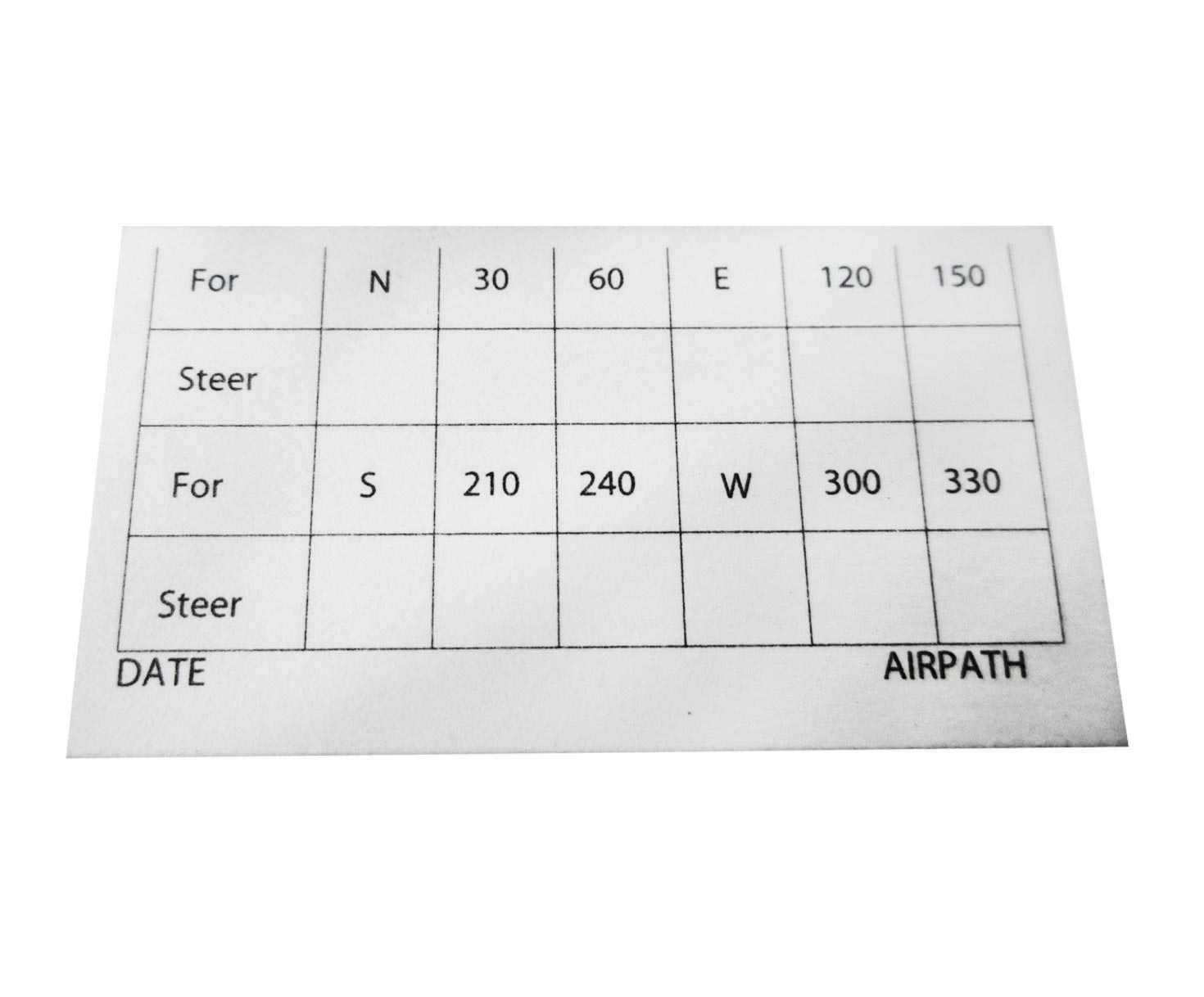 Top Five Compass Deviation Card Download Regarding Compass Deviation Card Template