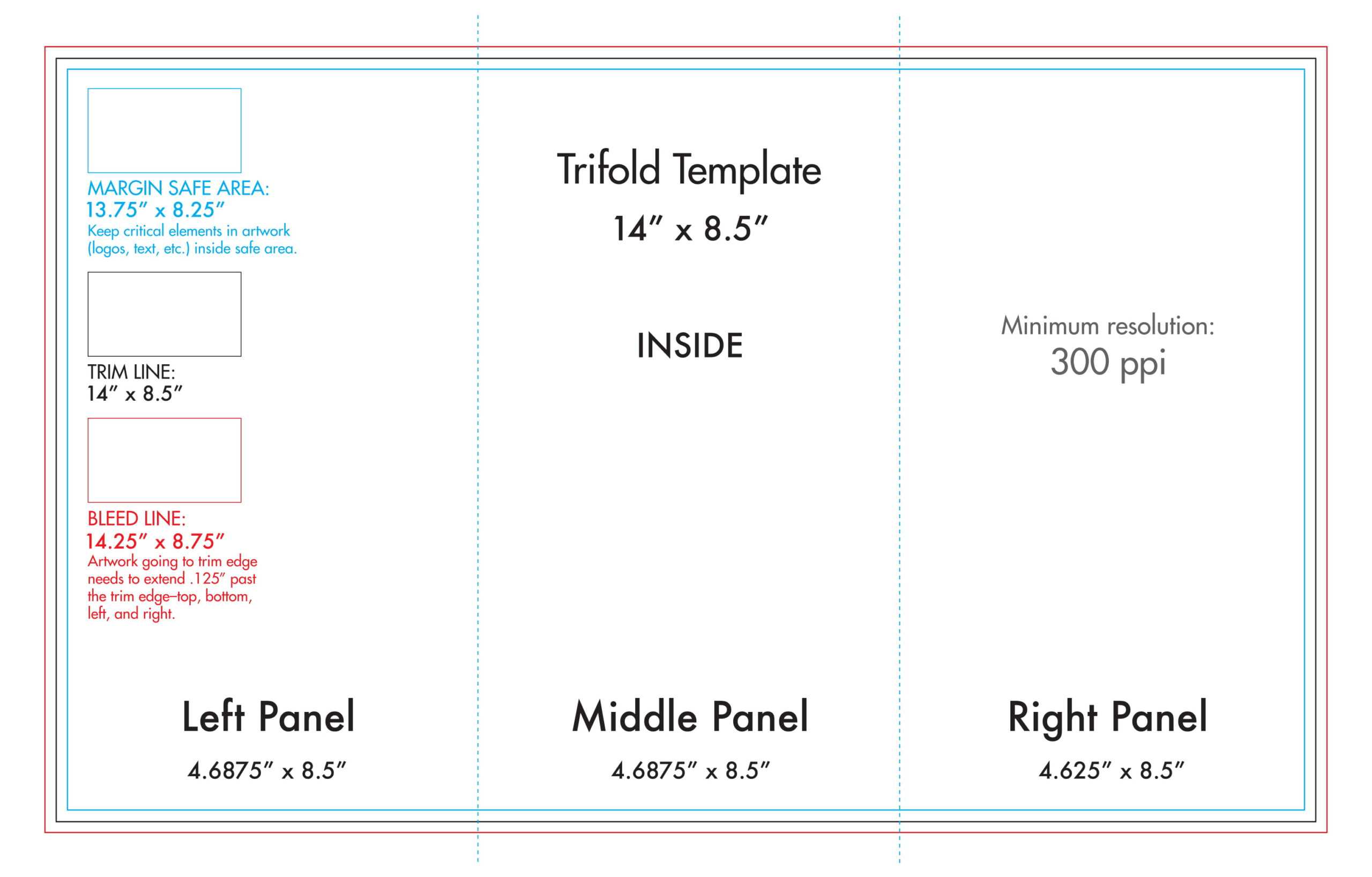 Trifold Brochure Measurements – Beyti.refinedtraveler.co For Brochure Folding Templates