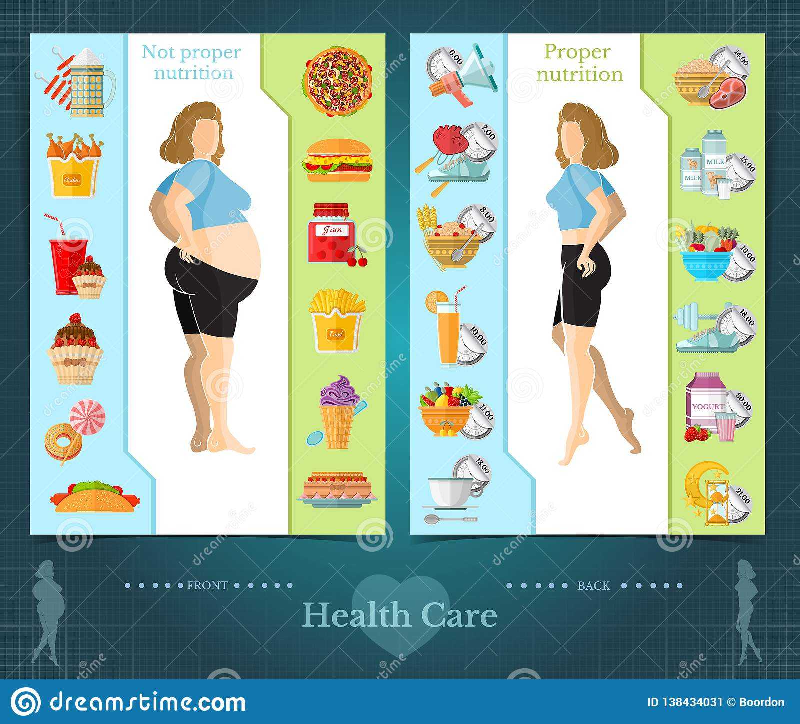 Two Sided Brochure Or Flayer Template Design With Proper And Throughout Nutrition Brochure Template