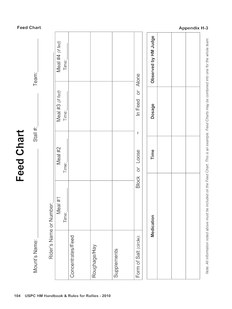 Uspc Feed Chart Pdf – Fill Online, Printable, Fillable In Horse Stall Card Template