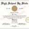 What Is A High School Certificate – Beyti.refinedtraveler.co Within Fake Diploma Certificate Template