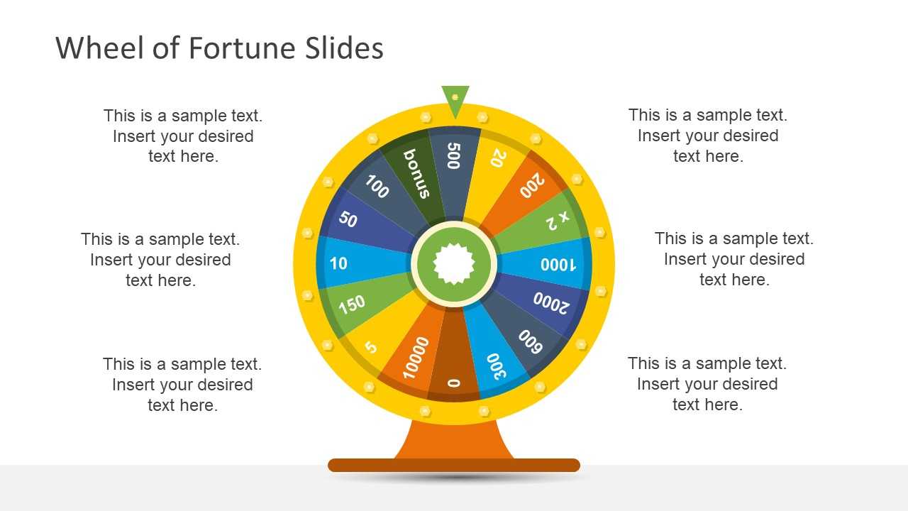 Wheel Of Fortune Powerpoint Template In Wheel Of Fortune Powerpoint Template