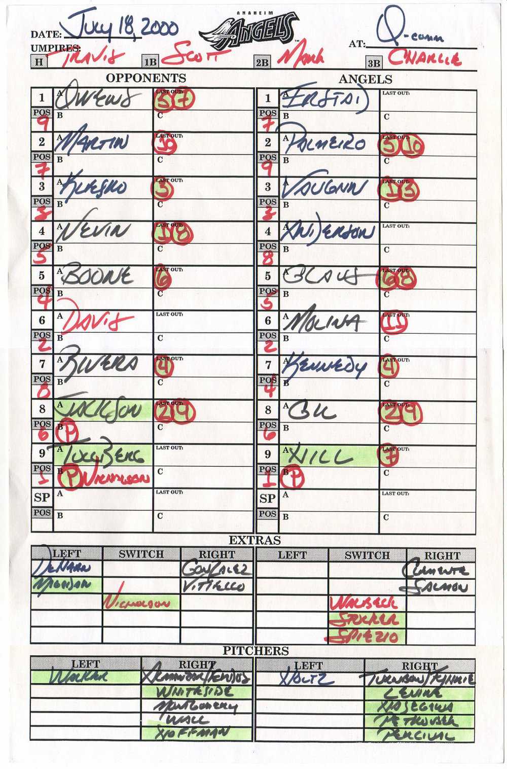 Zack Hample's Lineup Cards — Zack Hample Inside Dugout Lineup Card Template